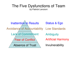 5dysfunctions